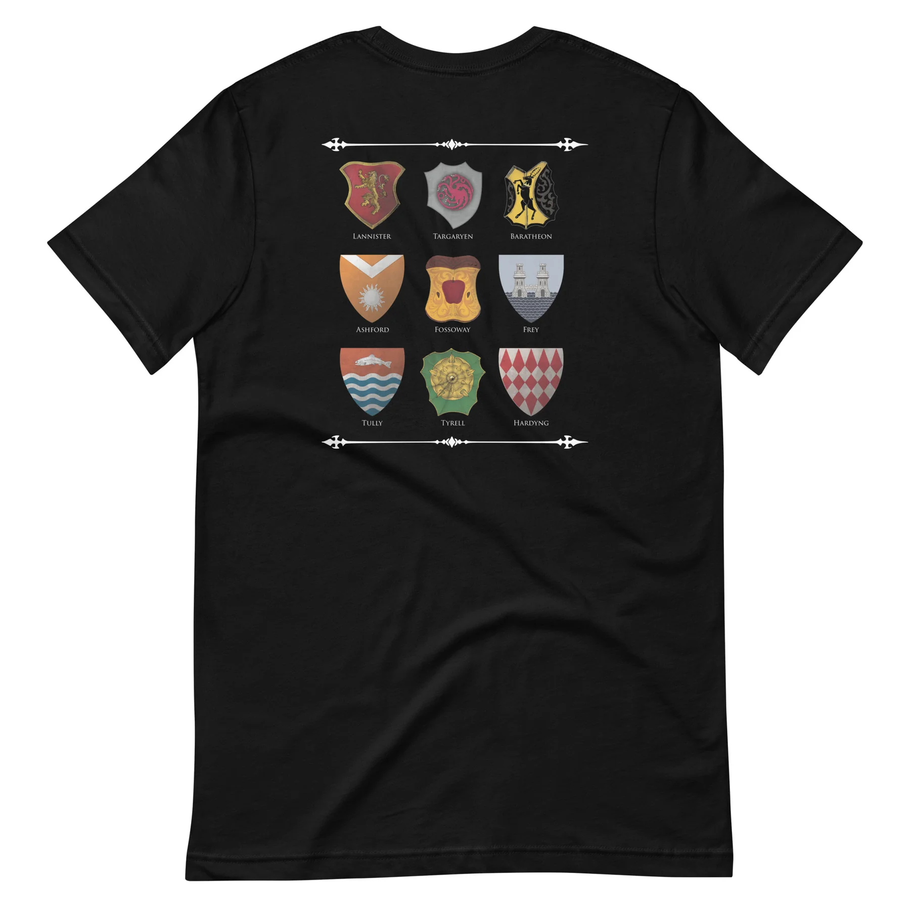 A Knight of the Seven Kingdoms – Summer Knights Clothing recenzja i cena