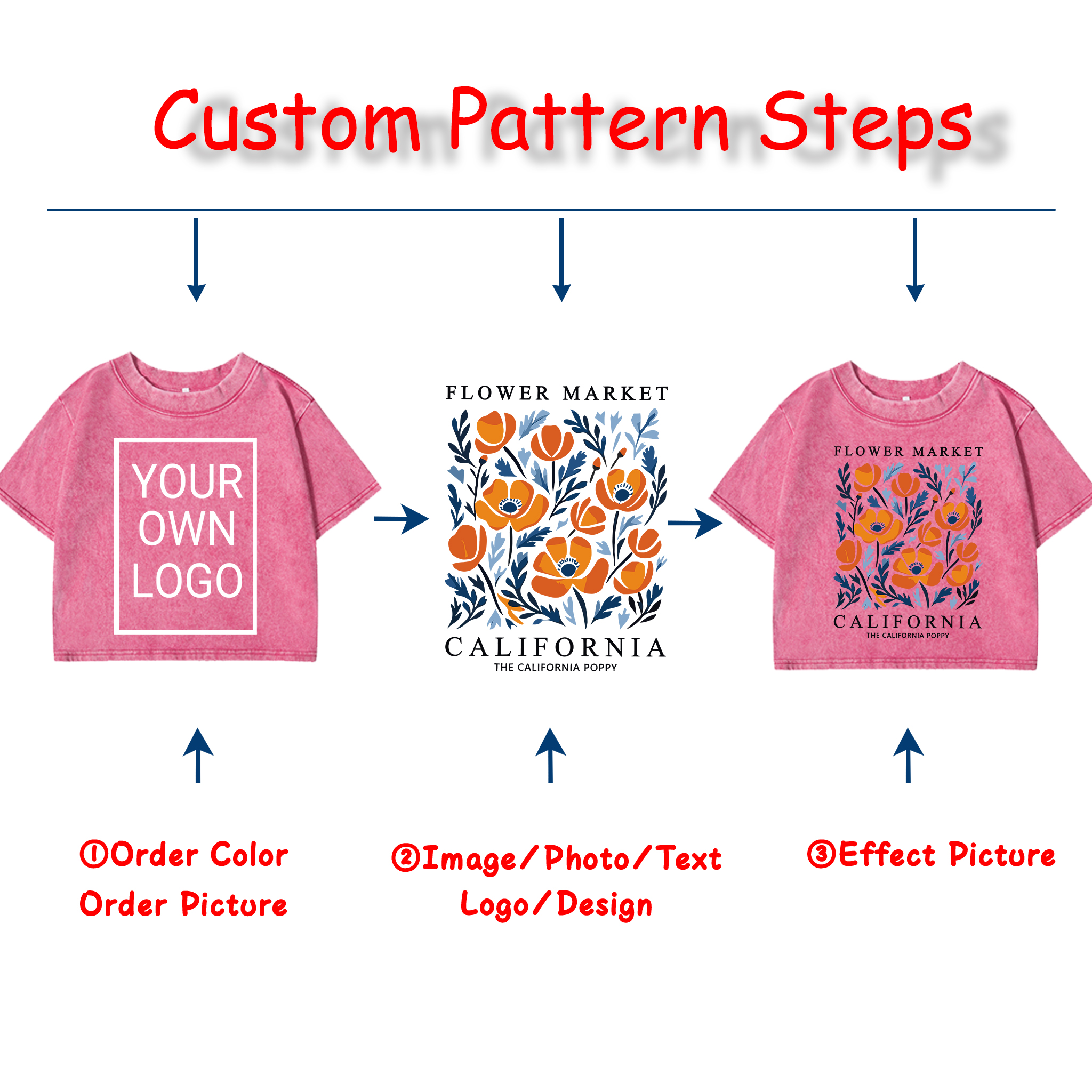 Custom Personalized Logo Image – Summer Clothing Juniors recenzja i cena